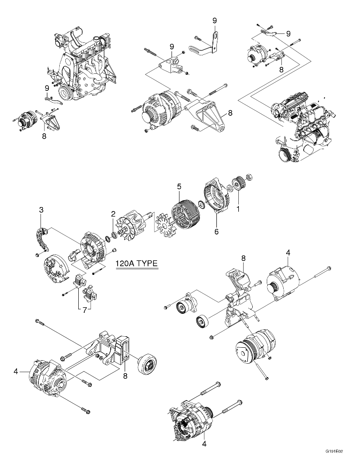 G191E02