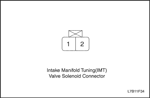 L7B11F34