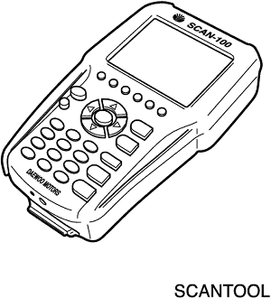 SCANTOOL