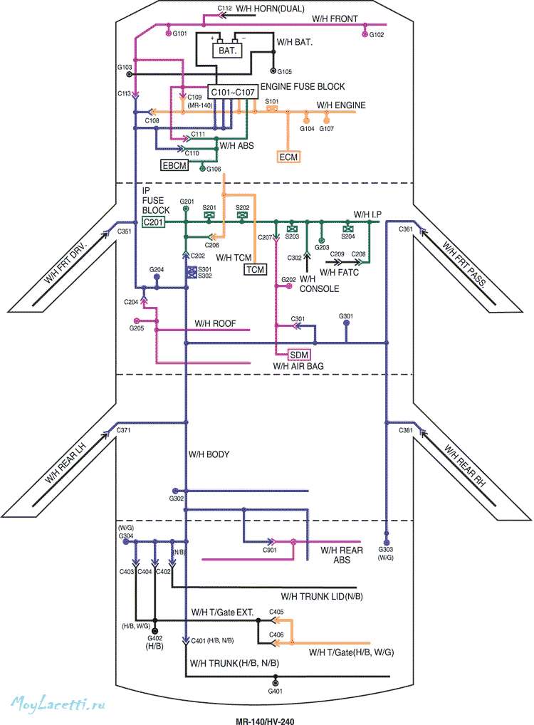 Расположение жгутов проводов, соединений масс и контактных разъёмов Лачетти MR-140
