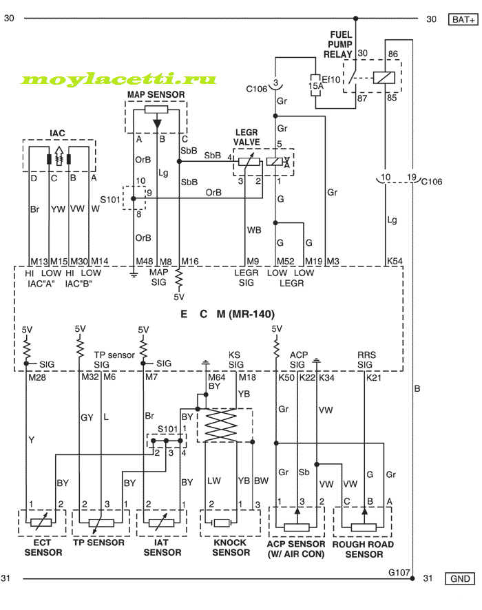 Схема датчиков MR-140