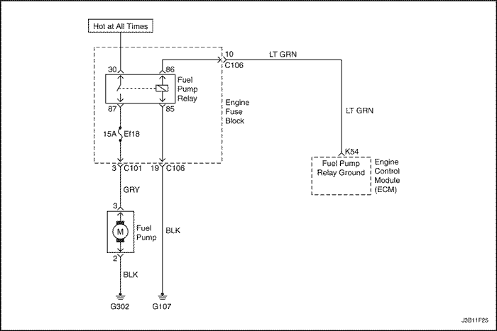 Проверка цепи реле топливного насоса (1.8D-FAM I)