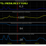 Барометрическое давление