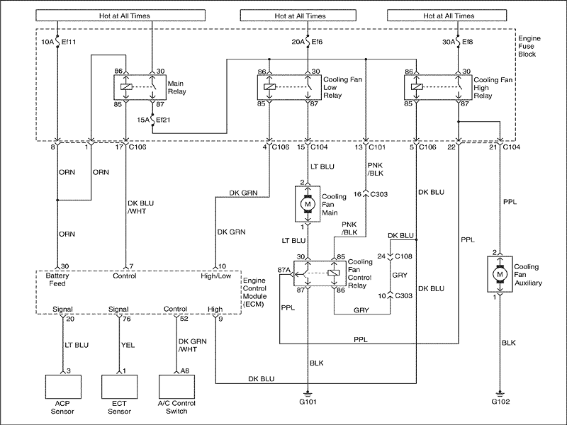 Схема вентилятора охлаждения Лачетти 1.4/1.6