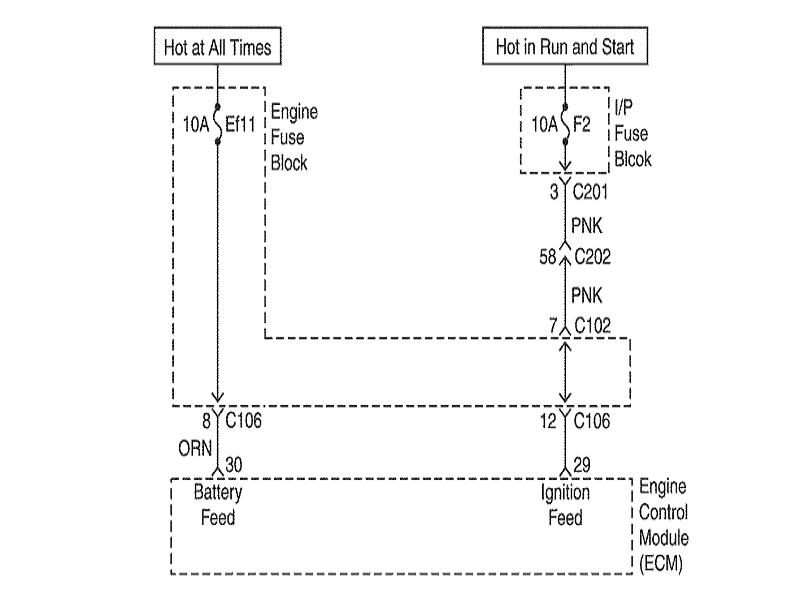 Схема бортовой сети