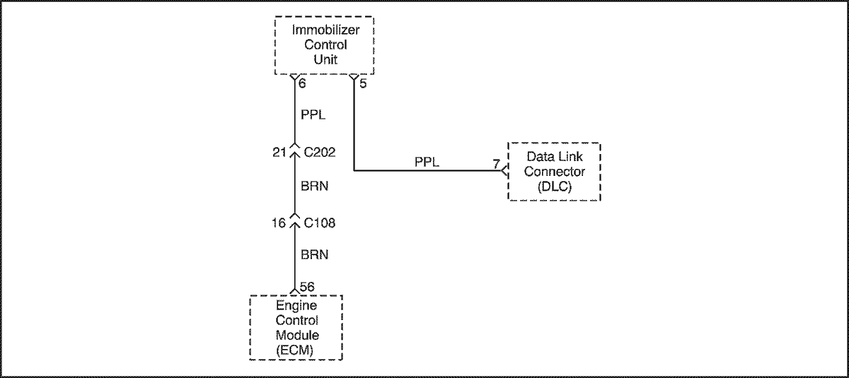 Схема иммобилизатора Лачетти 1.6