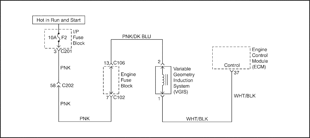Схема привода заслонок впускного коллектора переменной длины