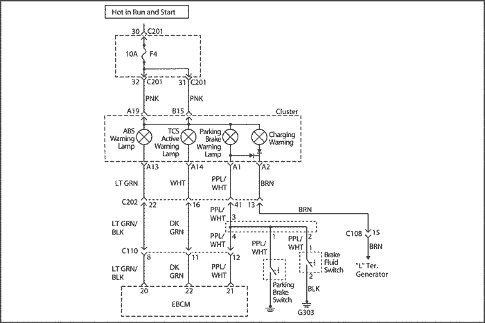 Схема индикаторов тормозной системы
