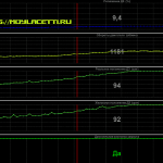 Хитрая неисправность ДПКВ