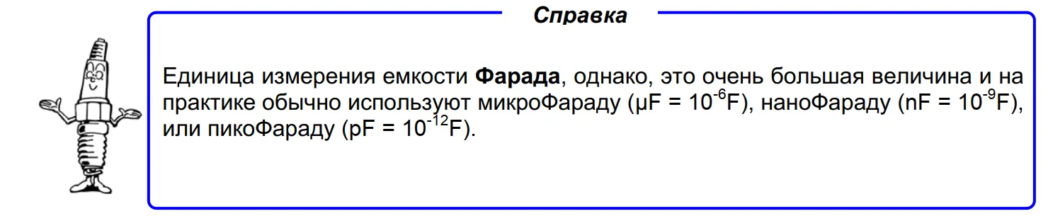 Фарады