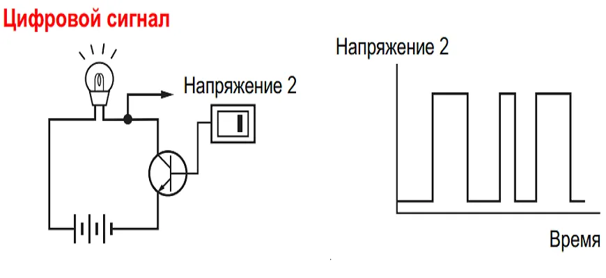 Интегральная схема
