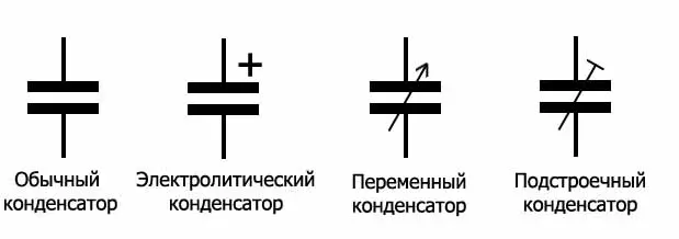 Обозначение конденсатора