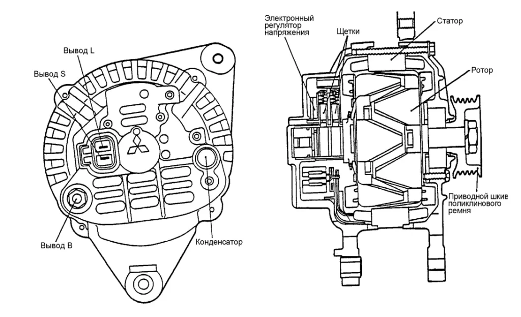 Генератор автомобильный устройство схема и принцип работы. Выход генератор автомобиля. Устройство автомобильного генератора схема. Схема подключения генератора бош 24 вольта. Выход генератор автомобиля.