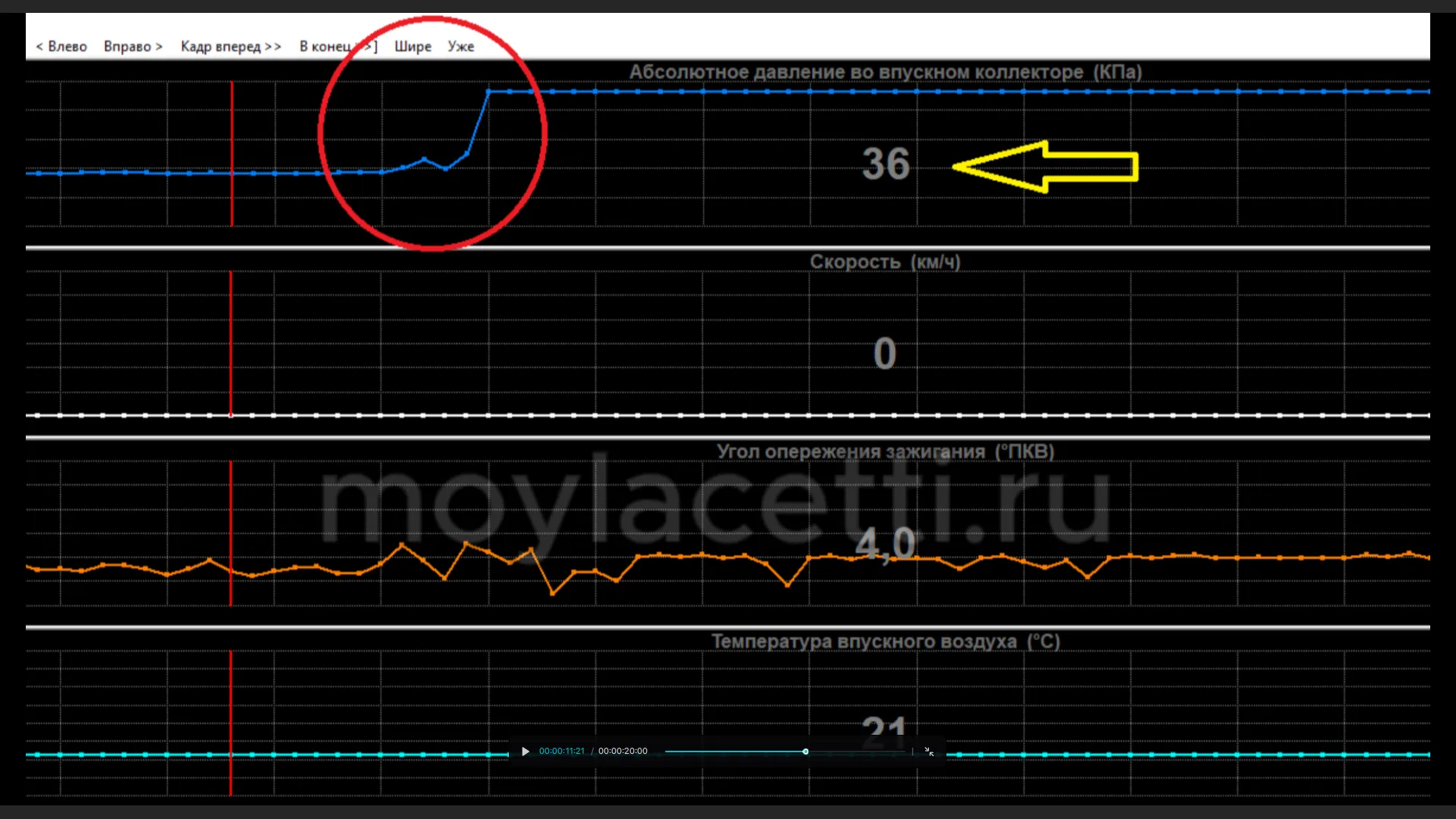 Диагностика мап-сенсора