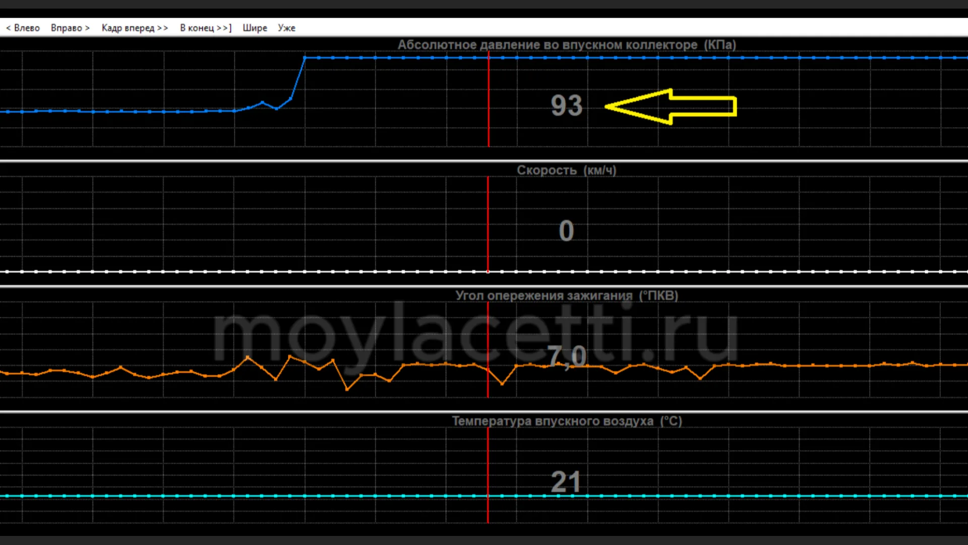 Неисправность мап-сенсора